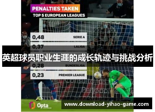 英超球员职业生涯的成长轨迹与挑战分析