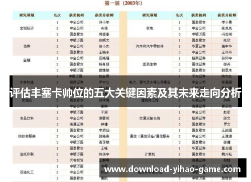 评估丰塞卡帅位的五大关键因素及其未来走向分析